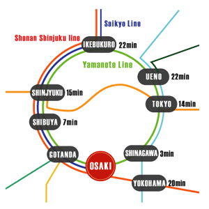 a route map of a train